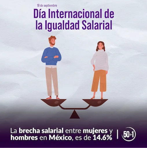 DInternacionaldelaIgualdadSalarial
