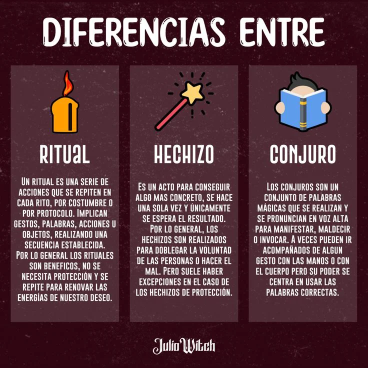 3a73cfb7217fccbcdef9fb2b5316eaffDIFERENCIAS