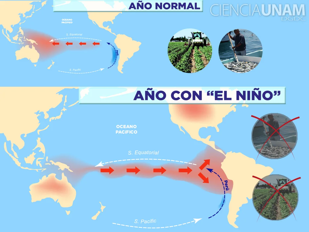 nt_elnino_12052016