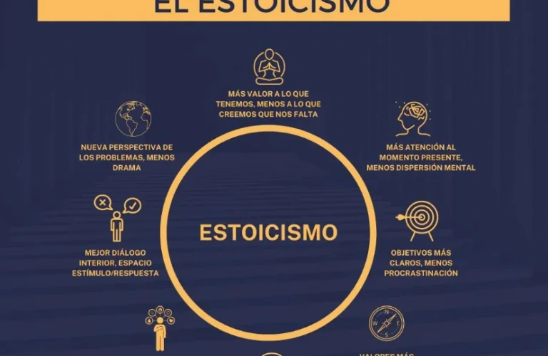el-estoicismo-definicion-y-ejemplos-de-su-aplicacion-en-la-vida-diaria-768x500